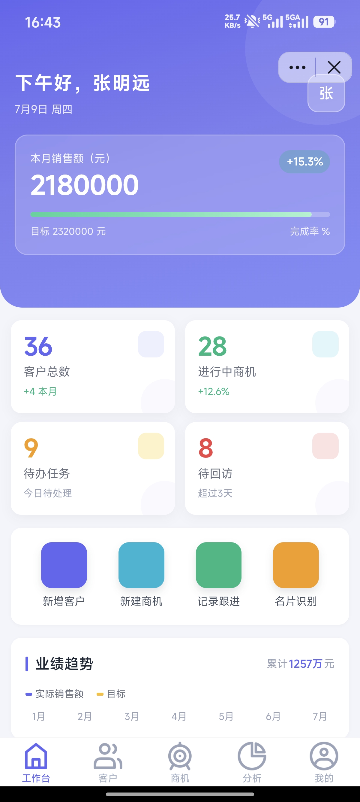 抖音小程序 - 云客 CRM